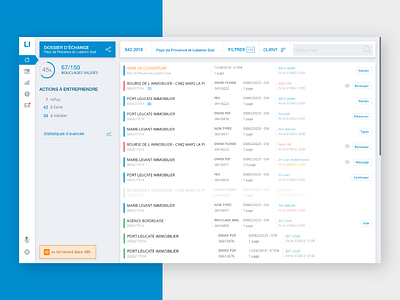 Logic-Immo Administration Dashboards - Some peeks administration blue classifieds dashboard ui deisgn ux design