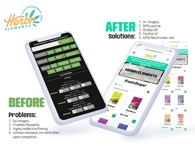 Mobile Ecommerce UX Analysis Before-After cannabis dispensary ecommerce figma marijuana marketplace mobile mobile design mockup product cards prototype retail ui user experience ux weed