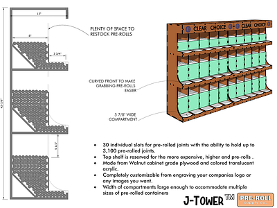 Hardware Design: Custom Preroll Display Dispenser