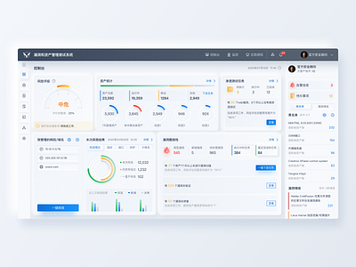 ScanV - dashboard01