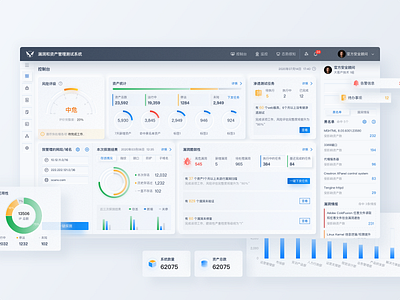 ScanV - dashboard02 design ui ui design ux web website