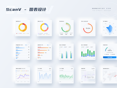 Scanv - 图表组件 charts dashboard ui design ui ui design ux web website