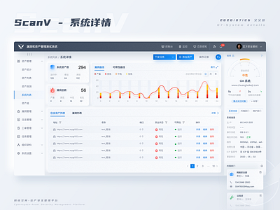 ScanV dashboard ui design ui ui design ux web website