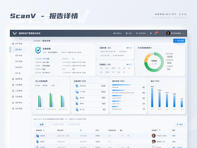 ScanV dashboard ui design ui ui design ux web website