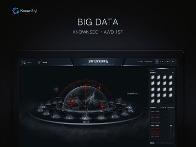 BIG DATA - AWD 1