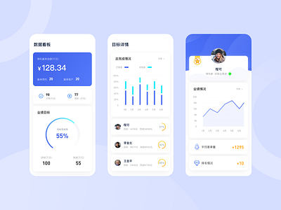 Mobile App  UX UI design