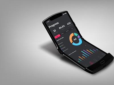 A Habiit for Foldable Experience analytics chart clean ui dark ui design foldable graphs mobile tracker ui ux