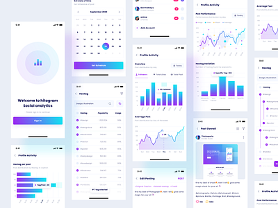 Social Analytic App analytic app app design chart dashboard data design graphic interface managment product design social socialmedia ui ux web