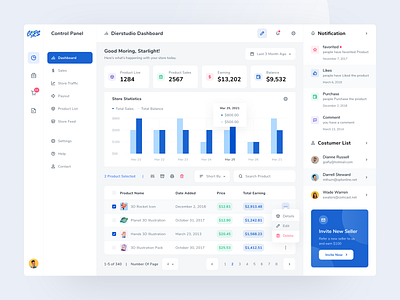 Store Panel Dashboard analytics app dashboard data design ecommerce management market marketing minimal platform product store ui ux web