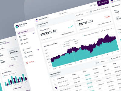 Granittian - NFT Project Dashboard