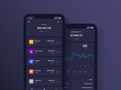 Crypto Wallet Mobile app aplication app bitcoin clean crypto cryptocurrency dark dashboard design experience interface mobile page statistic ui user ux wallet web