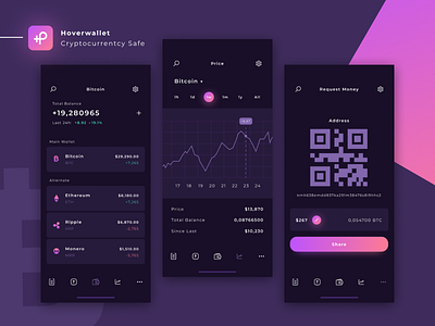 Cryptocurrency Mobile App aplication app balance bitcoin bussiness crypto dark design inspiration interface price trade ui user ux wallet