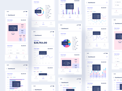 Analytic App analytic analytics analyze app brand business corporate crypto dashboard data data visualization design interface management mobile statistics ui ux visualization