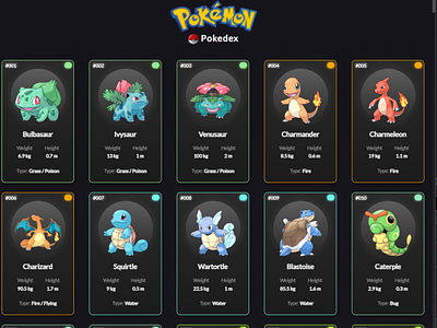 Pokemon Pokedex by Rajan Neupane on Dribbble