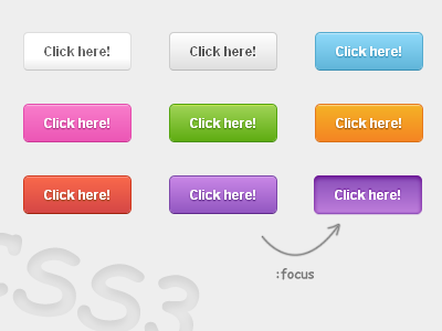 Buttons - CSS3 Only button css3