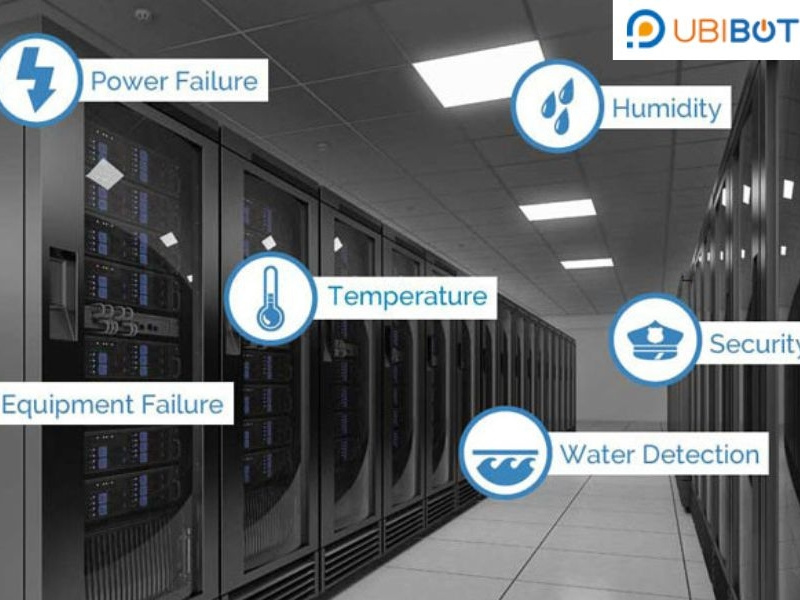 Environmental Monitoring Systems in Server Rooms by UbiBot on Dribbble