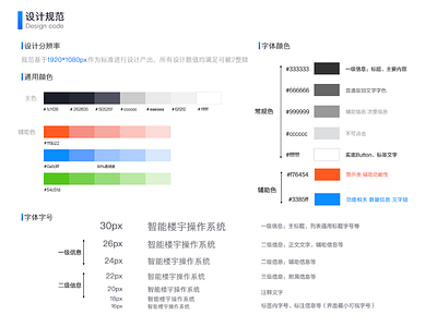 Design code 设计规范