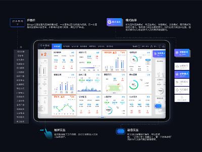 Wanda Smart Football Training Base