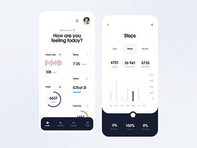 Health Tracker App by Marcin Grygierczyk on Dribbble