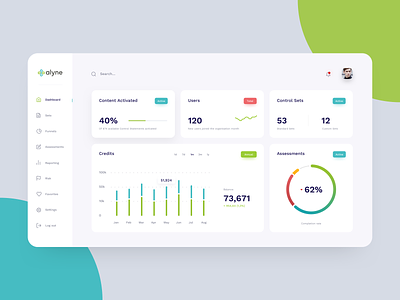 Alyne Redesign Concept - Dashboard app clean concept dashboad dashboard ui design interface redesign redesign concept security simple software ui ui interface uidesign uiux ux uxdesign web website