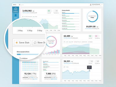 Health Analytics Dashboard Preview