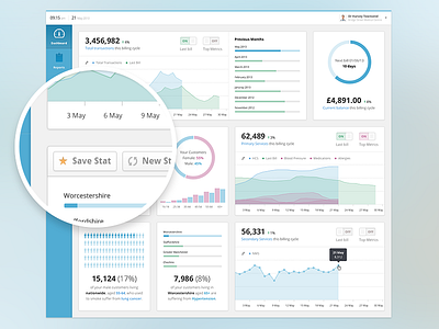 Health Analytics Dashboard Preview app chart dashboard data graph health medical responsive ui user interface web app wip