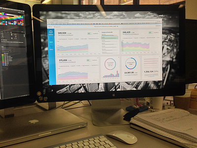 Health Analytics - Demo app chart dashboard data graph health medical responsive ui user interface web app wip