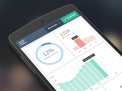 Something New analytics dashboard data interface mobile social