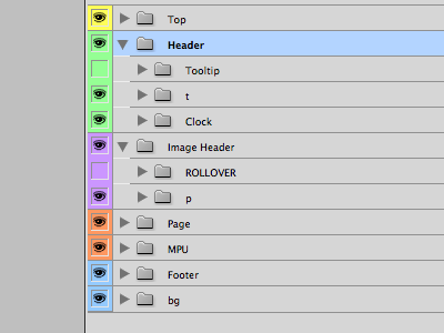 Layers! labels layers organisation photoshop