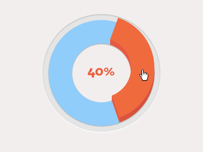 Pie Chart WIP analysis blue chart color data numbers orange percent percentage pie pie chart steak guiness wip