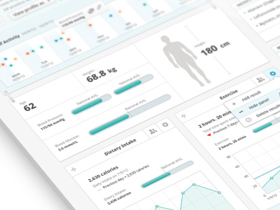 Patient Record Dashboard Preview bar blue chart dashboard data diagram guage health medical panel panels record shadow tooltip ui user interface