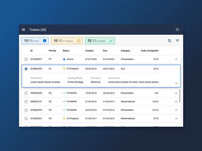 Data table dashboard concept design