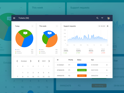 Inspection tablet app design