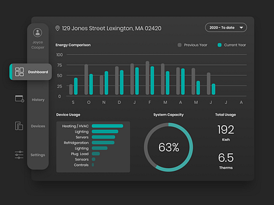 Energy Dashboard