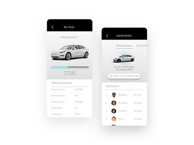 Tesla leaderboard application automotive car clean dailyui019 design gamification gaming website ios leaderboard leaderboards mobile pointsource tesla ui