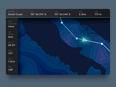 Sailing Navigation Interface