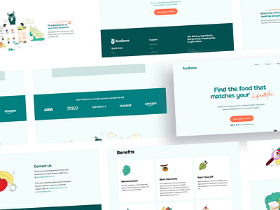 Website Design for FoodLama