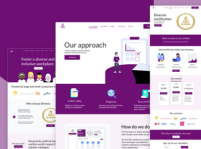 Website Design design figma ui visual design web design