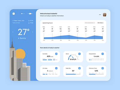 Weather dashboard app cloudy dashboad dashboard app dashboard ui rain snow sun sunny ui ui design ux weather weather app weather dashboard weather website weather widget web website wind