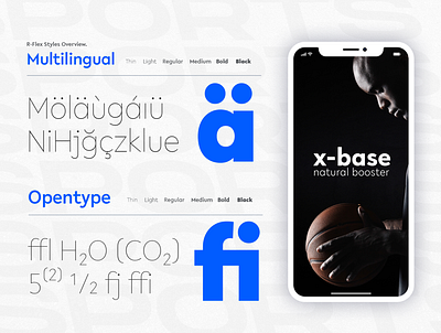 R-Flex font type type art type design typedesign typeface typo typogaphy typography