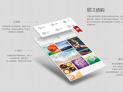 App Concept interface user