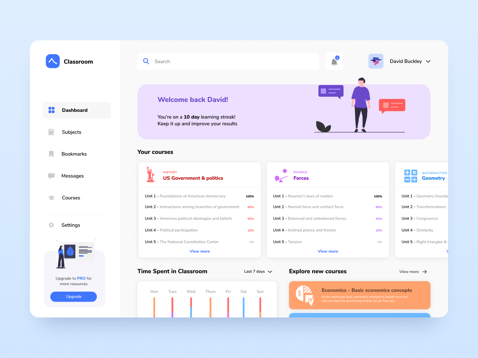 Dashboard for Online Courses - Desktop by Sherman Tan on Dribbble