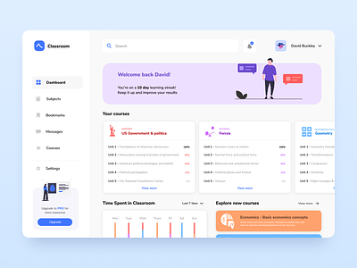 Dashboard for Online Courses - Desktop app chart classroom courses dashboad dashboard design data design education illustraion interface learning learning app minimal profile study subjects ui ux