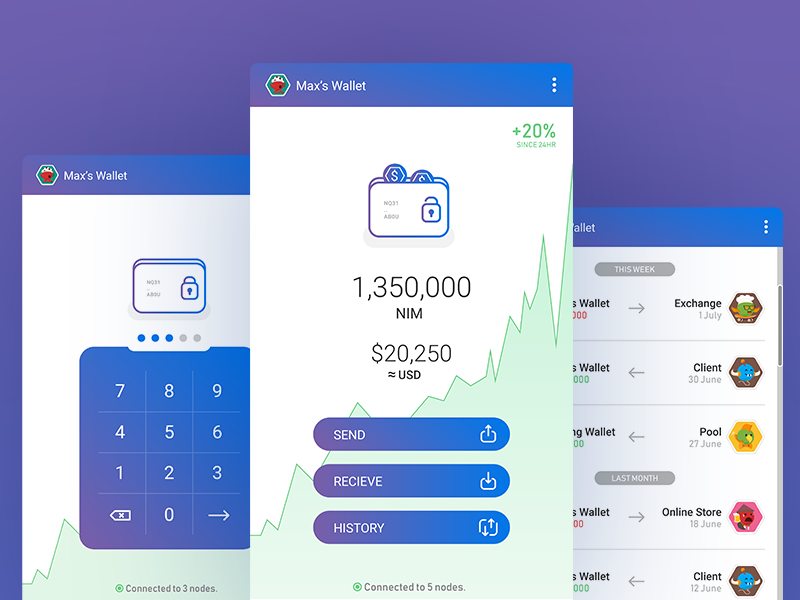 multi currency wallet cryptowall