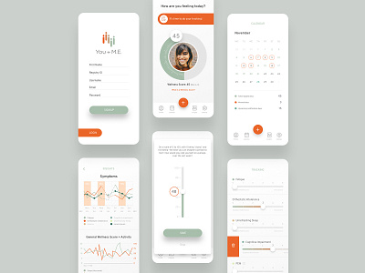 Symptom Tracker Medical App analytics chart dashboard design graph health homepage medical mobile app design ux ui