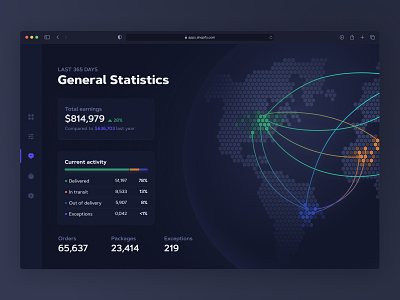 Shopify web app — Data visualization, Tracking orders
