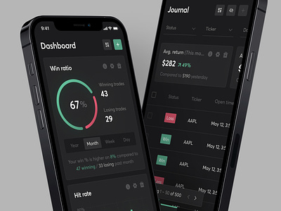 TradeStream | Mobile 3d app chart clean dark dashboard design graph interface journal minimal mobile mockup mode pie scene trade trading ui ux