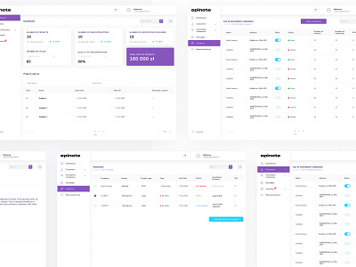 Epinote — App UX/UI design creative crm crm dashboard crm portal dashboard dashboard app dashboard design dashboard ui design developement illustration portal ui ux uxui webdesign