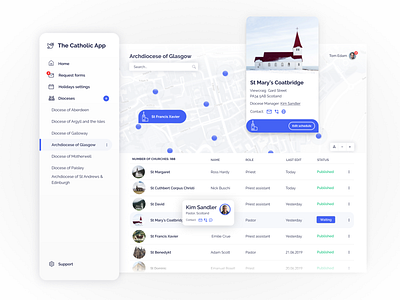 TCA – admin panel app design product design ui ux