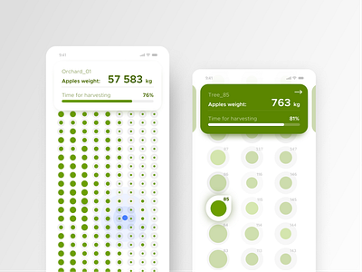 skycrops - an orchard app with real time data apple data visualization machine learning mobile app design orchard product design sustainable